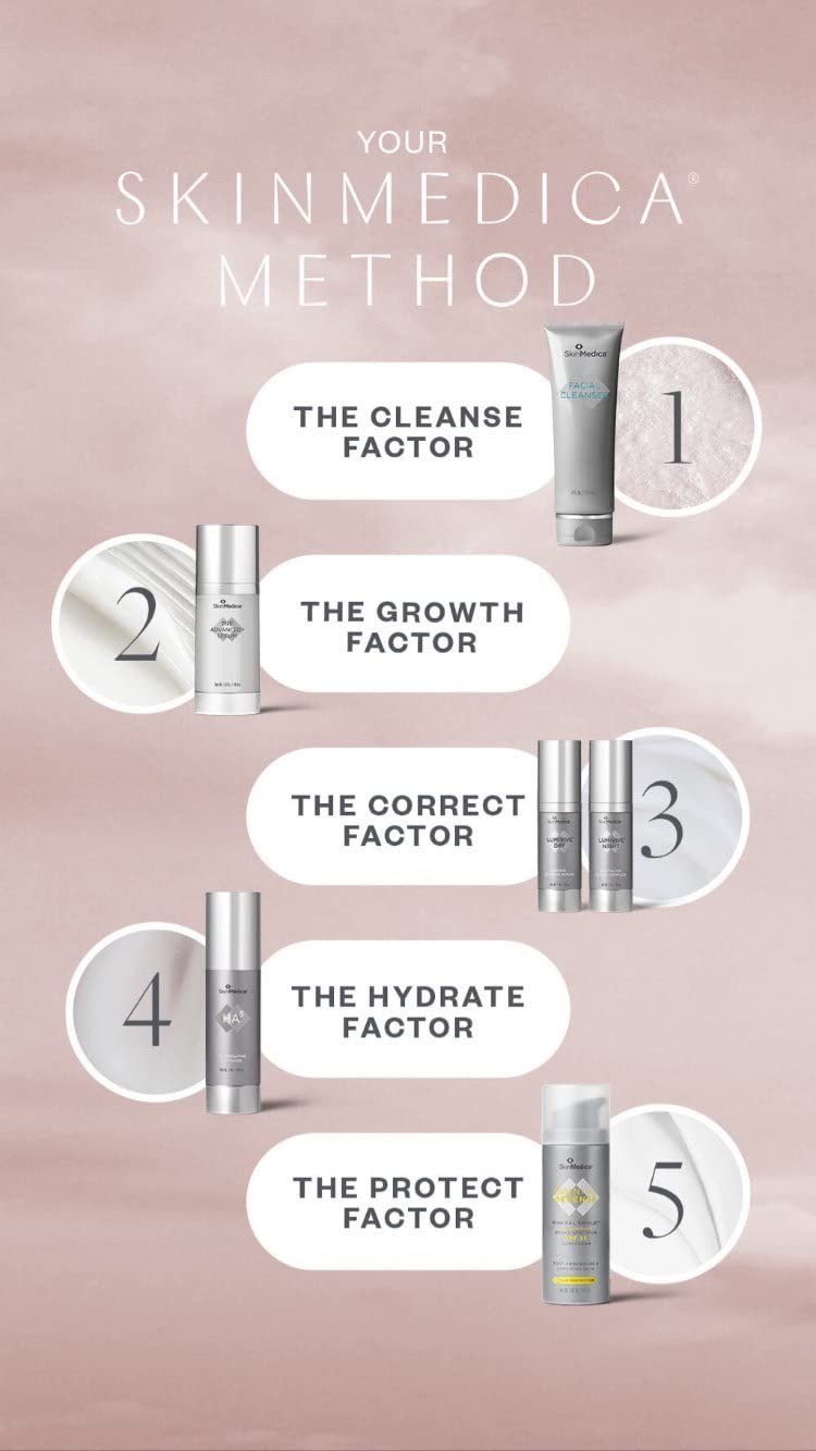 SkinMedica Neck Correct Cream - Your Ultimate Age-Defying Wrinkle Cream for Face & Neck to Visibly Tighten and Lift Sagging Skin, 2 Oz